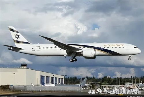 以色列航空貨運服務獲準延期至明年六月，彰顯航空運營支持服務韌性